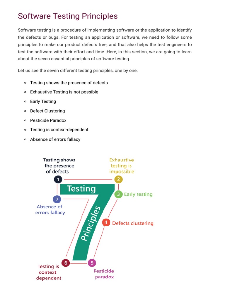 Software Testing Principles | PDF | Software Bug | Software Testing