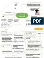 Evaluación Clínica Longitudinal de Sistemas de Postes Revisión Literaria