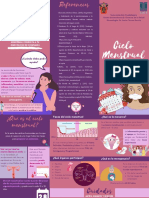 Infografía Ciclo Menstrual