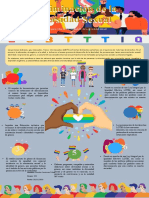 Terea de La Infografia (Etica y Valores)