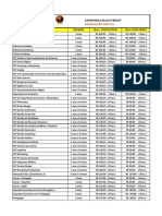 Tabela Graduação Preços Uninassau Black Friday 2021.2 (Graduação Digital)