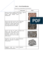 Lab 2 - Rock Identification: Description Rock Name Photo