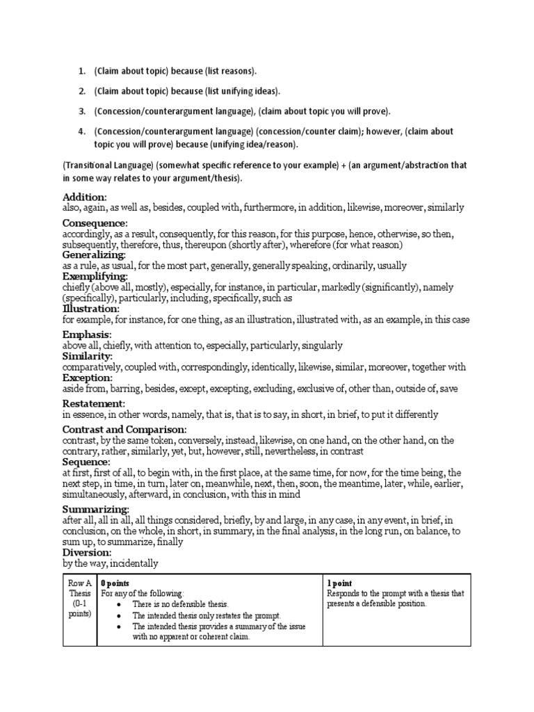 AP Lang Argument Essay Guide | PDF | Argument | Reason