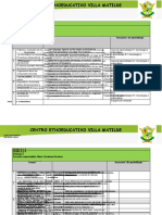 Plan de Estudio Informatica 2022