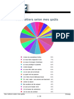 Resultat Quiz Positionnement 790841