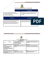 PELAN STRATEGIK ORGANISASI 2021-2025 (Penempatan Tahun 1) - MAZWAN BIN KARIM Moe