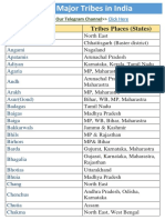 List of Major Tribes in India