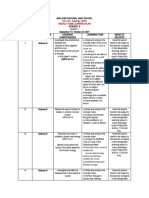 Weekly Home Learning Plan