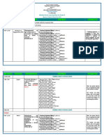 GRADE 3_ALL SUBJECTS_WHLP_Q3_W8