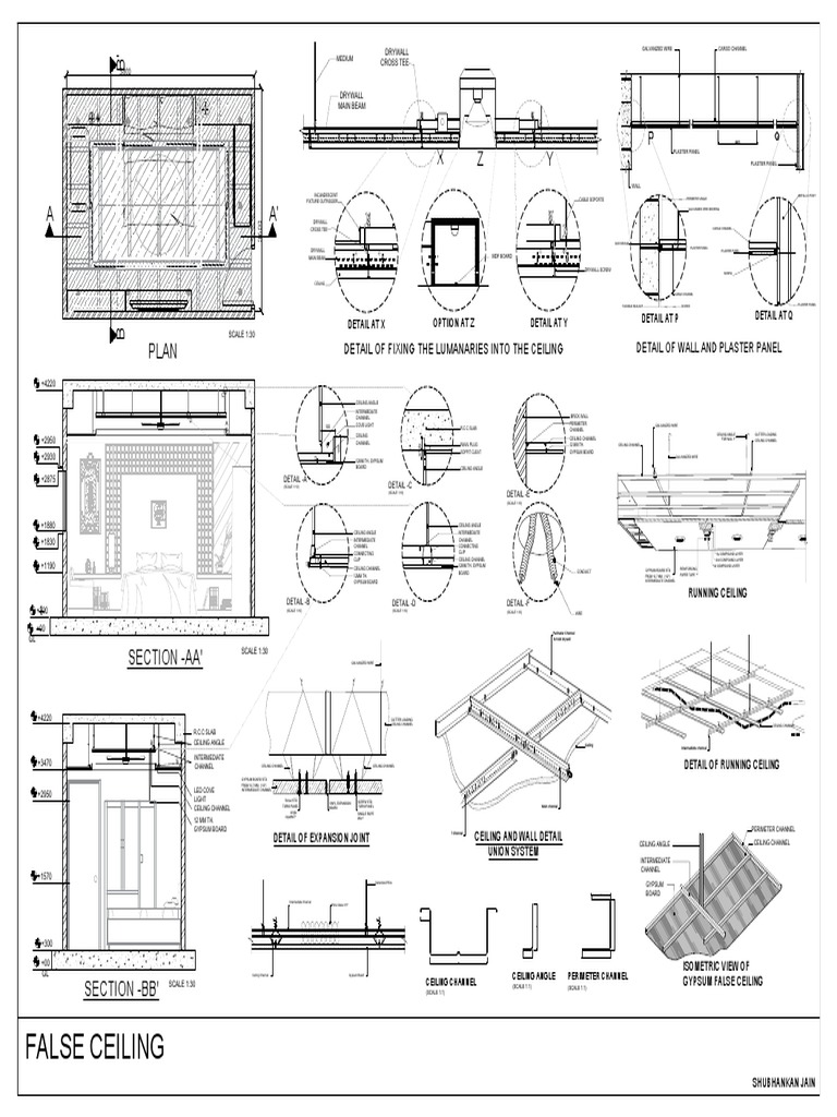 Gypsum Board Ceiling Installation Details | PDF