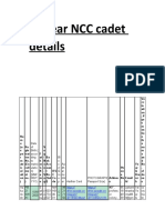 NCC Cadet Details