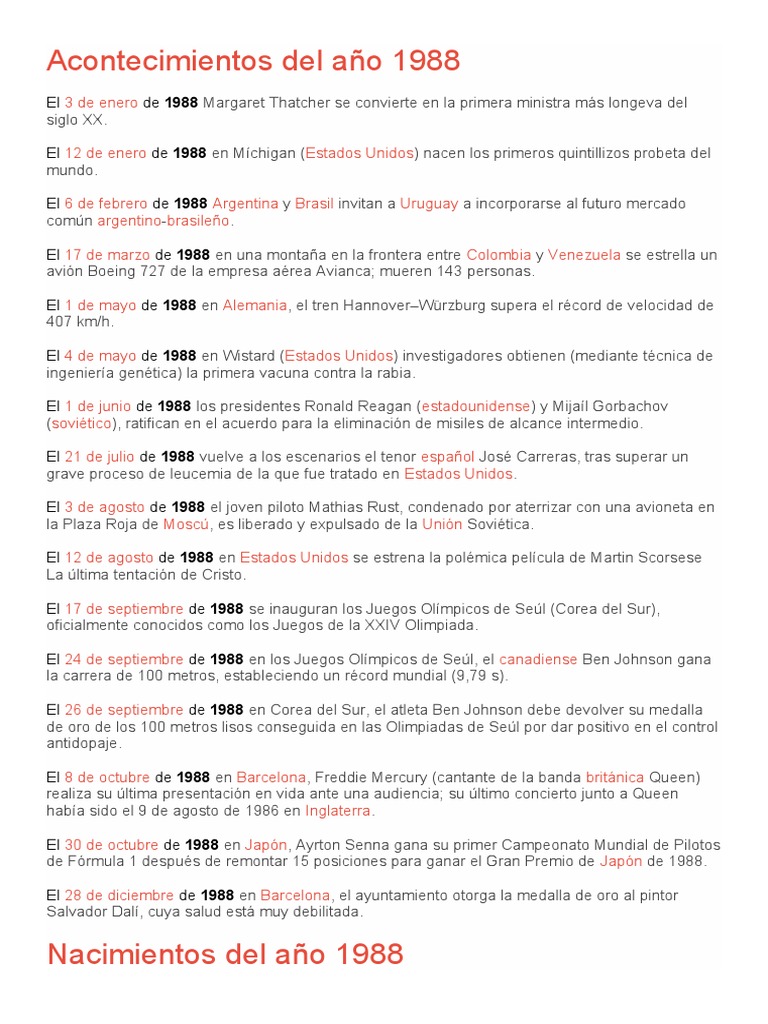 Acontecimientos Del Año 1988 | PDF