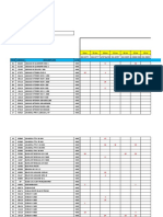 Reporte de Encofrados Efco 24-02