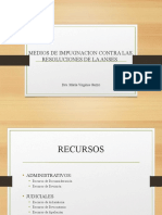 Medios de Impugnacion Contra Resoluciones Anses 2021