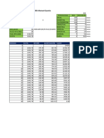 Calculo de cuotas y amortizacion de prestamo