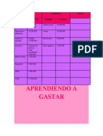 Aprendiendo a Gastar