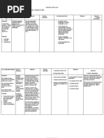 Using The Scenario About Human Sexuality Formulate A Nursing Care Plan