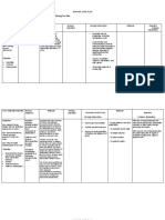 Nursing Care Plan for Human Sexuality Education