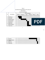 Jadwal Penelitian UUL