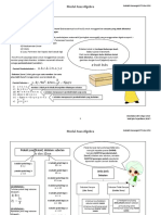 Modul Asas Algebra: (Unknown at Anu) Sama Ada Nilai/ukuran/bilangan