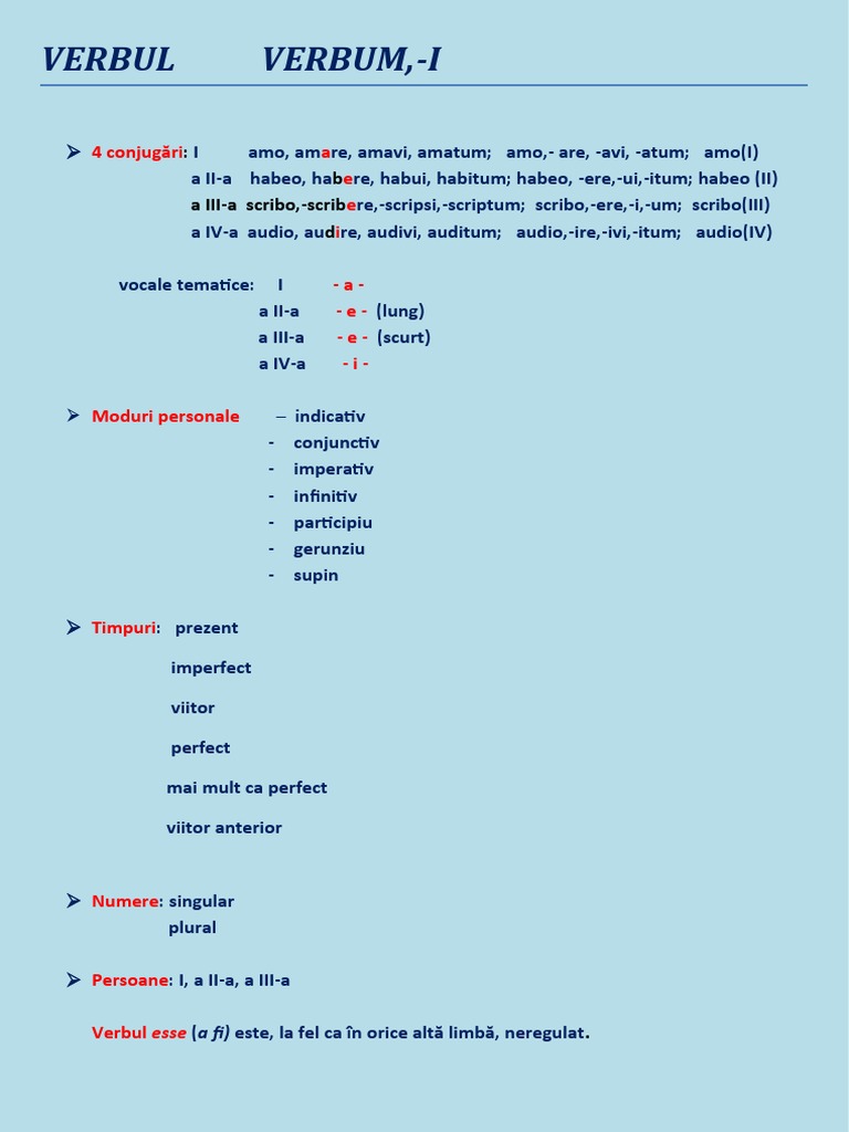 VERBUL | PDF