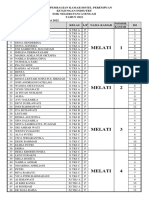 Daftar Pembagian Kamar Hotel Perempuan