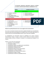 MF1446 Caso Práctico Tema 1 - Apoyo A La Inserción Y - o Promoción Laboral".