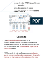 Definición de Cadena de Valor Pasos en Un Mapa de Cadena de Valor Cadena de Valor (VSM)