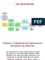 02b SIMULACIÓN de SISTEMAS Analisis y Tratamiento de Los Datos de Entrada en SSD 2022 00 Primera Semana