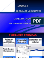 Eficiencia Global Del Equipo Oee