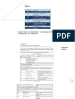 8.2 Exposure Conditions Presentation(1)