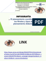 INFOGRAFÍA El planeamiento coordinado y los Niveles y tipos de planeamiento didáctico