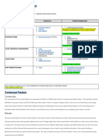 Updated Morgan Metzinger Teaching Work Sample - Master 2