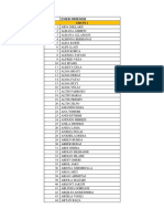 Lista e Konkurenteve Per Menaxher Energjetik-1