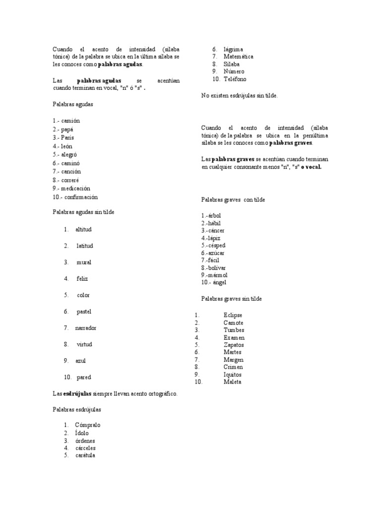 Ejemplos de Palabras Agudas, Graves y Esdrujulas Con y Sin Tild