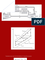 Ciclo Brayton Regenerativo