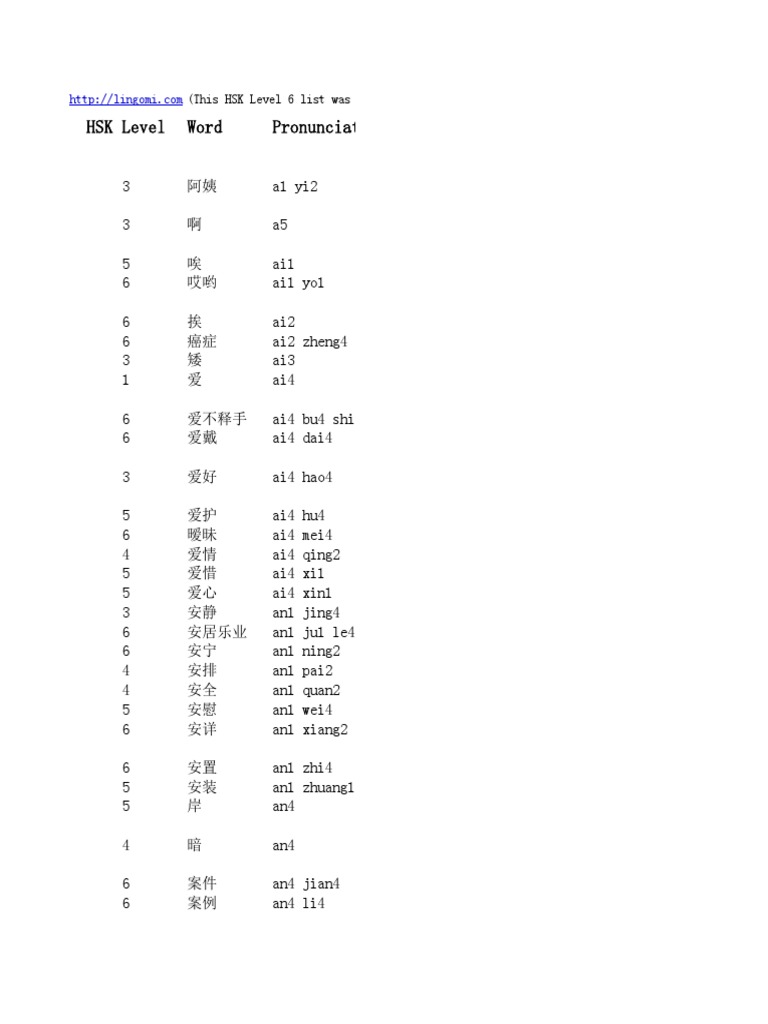 HSK Level 6 (New HSK) | PDF