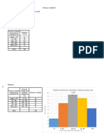 Proiect statistică