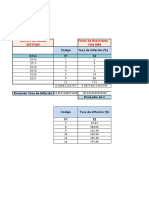 (Tasa de Inflación, Salario Mínimo y Dolar Paralelo) Yolcris Díaz C.I 26.737.480