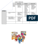 Cuadro Comparativo