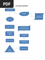 Download TataCaraNgeprintbyAhmadZikriSN56285885 doc pdf