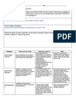 Casos Clinicos Farmacologia