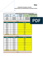 SOLIDOS REINYECTADOS 2021