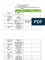 Actividad 2. Cuadro Comparativo