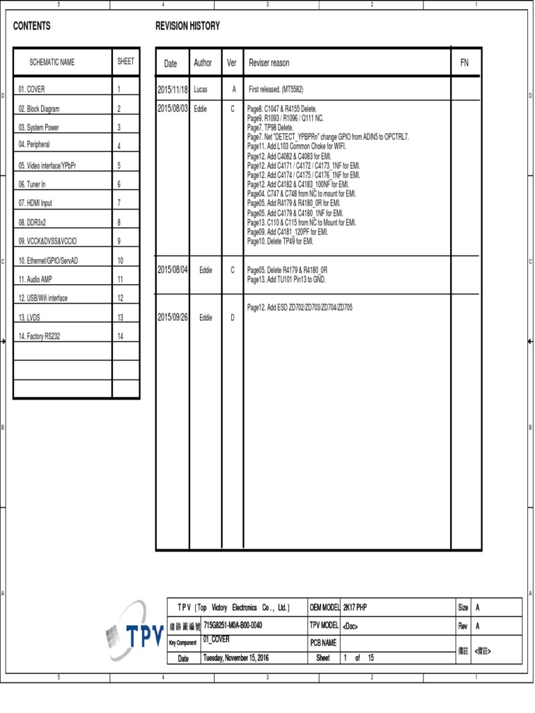 TPV Electronics 715G8251 PCB Overview | PDF | Computer Hardware ...