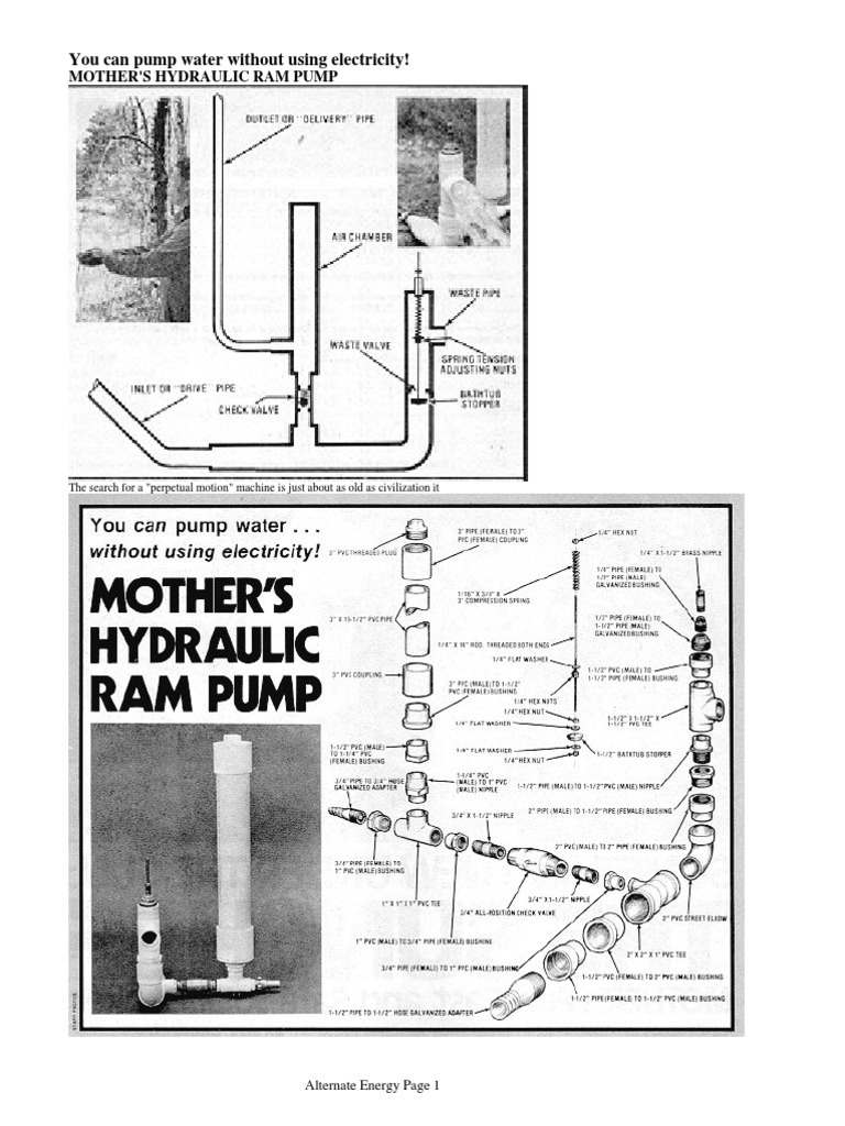 Mothers Hydraulic Ram Pump PDF Plumbing Valve