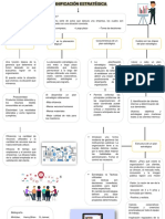 Planificación Estratégica