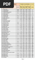 Result Evaluation 2ND Year-13.11.21-Main