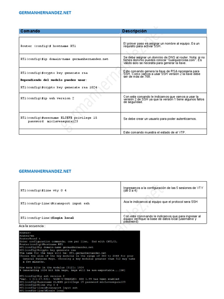 Configuración de SSH en Router RT1 | PDF