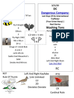 Fly Annihilates Bat Lucretia Eft